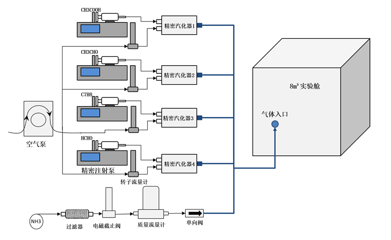 /ueditor/image/2020/09/26/a2e78826451be6751105359b7bde7592.png 4.png