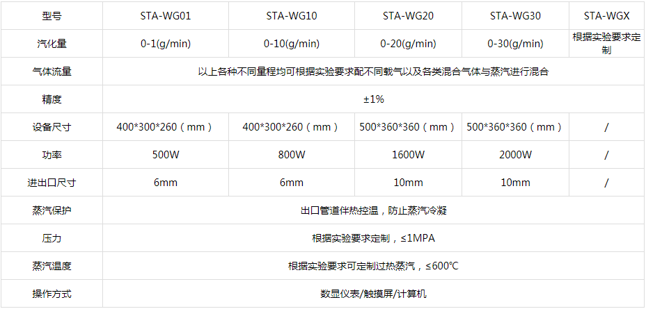 /ueditor/image/2020/09/26/ee40f06aa0e136ff85c4e0fa0a792b1e.png image.png